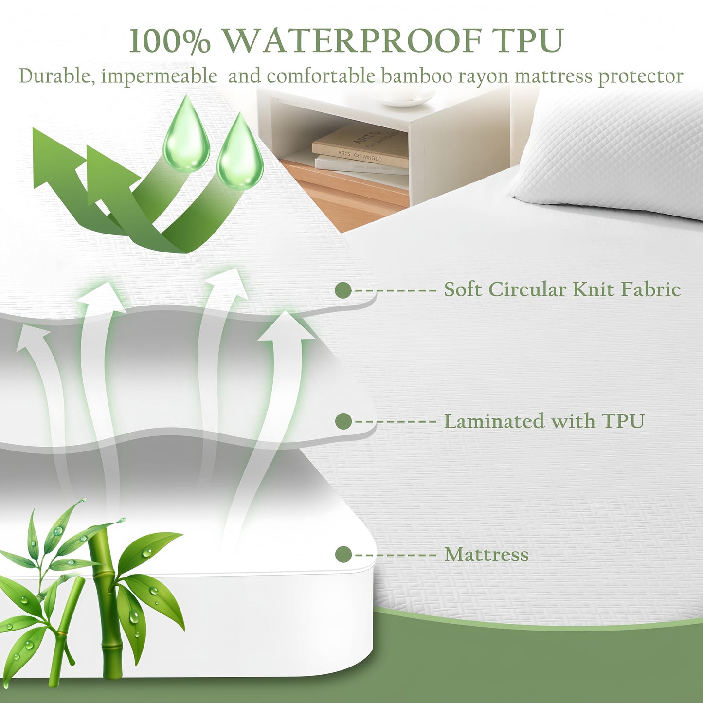 King Size Waterproof Mattress Protector Bamboo Viscose, Soft Mattress Cover Stretching Fitted with Deep Pocket 8"-21", Natural Cooling Breathable Noiseless Mattress Pad Cover, Machine Washable
