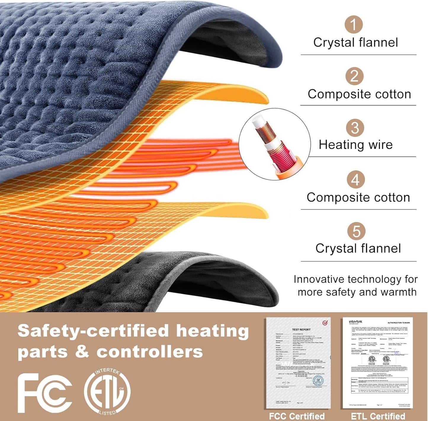 VAAGHANM Heating Pad: 33 x 17 inches Electric Heating Pad for Back Pain Relief -Extra Large Heat Pad for Shoulder/Neck/Cramp/Menstrual Pain - Upgraded 6 Timer & 6 Temperature Controller