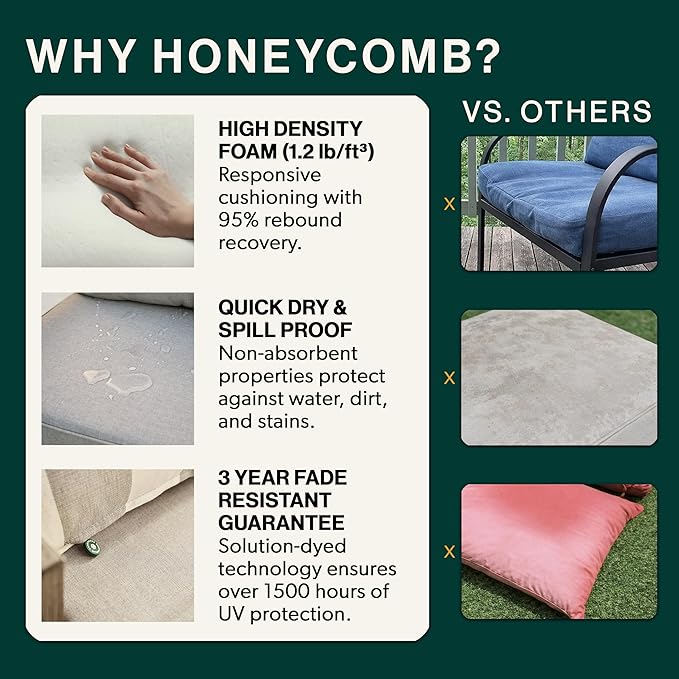Honeycomb Outdoor Chaise Lounge Cushion