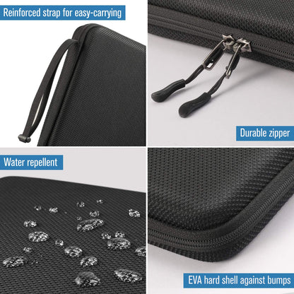 FINPAC 9-11 Inch Tablet Sleeve Bag Compatible with iPad/Samsung/Lenovo/Fire, Double-Layer Travel Organiser Bag w/Electronics Organiser for USB Cable/Power Bank/Charger/Hard Disk