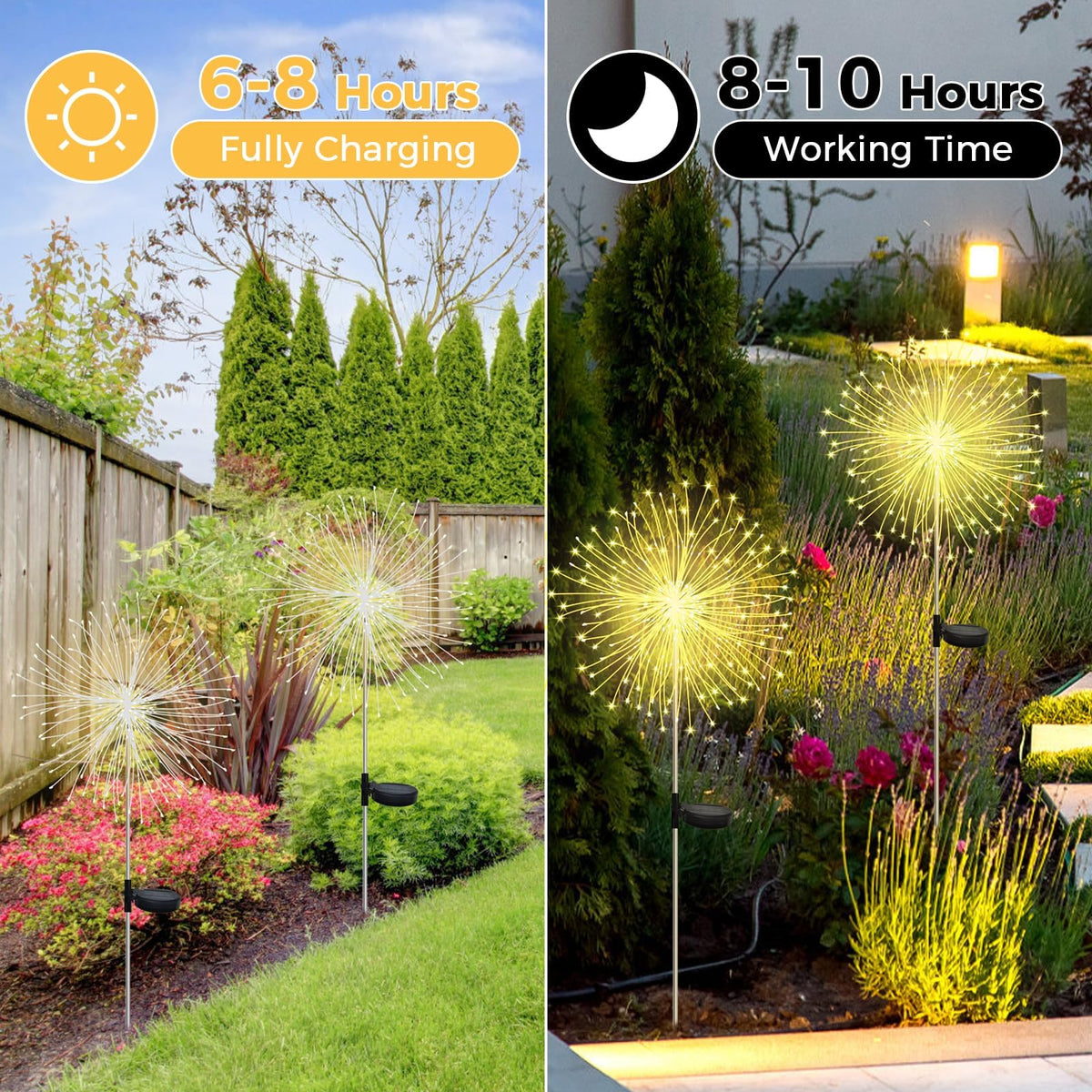 Banax Solar Garden Lights Outdoor Decor 2 Pack Christmas Lights 150 LED Solar Powered Stake Lights for Lawn, Garden, Pathway, Yard & Holiday Decorations(Warm White)