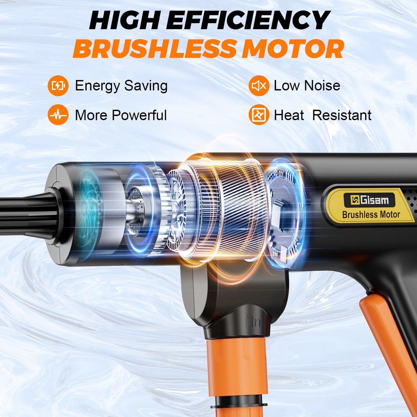 Gisam Cordless Pressure Washer, Max 65 Bar 943 PSI Jet Washers with 2 x 4000mA Batteries, Foam Sprayer, 6 in 1 Multi-function Nozzle & 180 Rotatable Nozzle for Cleaning and Irrigation (Gisam-01)