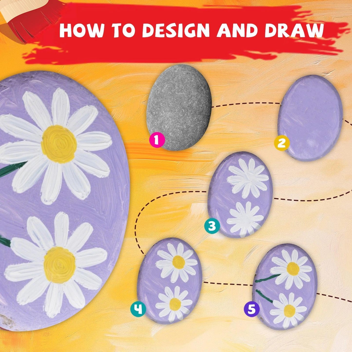 Reeplan 105PCS Rocks for Painting Bulk, 2-3 Inches Natural Smooth River Rocks for Painting, Flat Stones for Crafts and Decorations, Kindness Stones for DIY Arts(105)