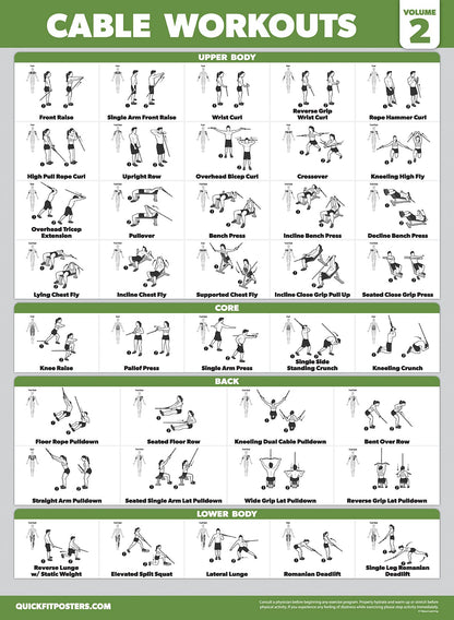 4 Pack - Cable Machine Workout Posters Volume 1 & 2 + Dumbbell Exercises + Barbell Exercises (LAMINATED, 18" x 24")