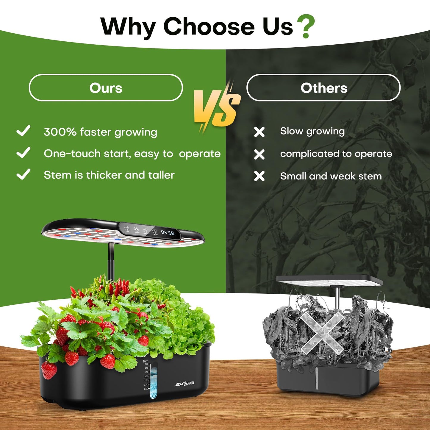 Ahopegarden Hydroponics Growing System kit: 12 Pods Indoor Herb Garden with Smart Environmental Detection - Full Spectrum LED Grow Light for Growing Vegetables，Herbs and Lettuce - Home Gardening