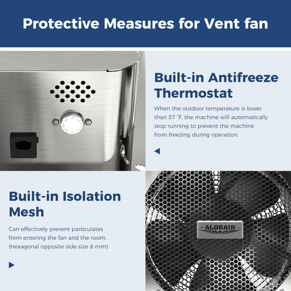 ALORAIR 780CFM Crawlspace Ventilation Fan with Humidistat, IP55 Rated Basement Stainless Steel Exhaust Fan, Built-In Isolation Net 8.1 Inch Foundation Vent Fan for Crawl Space, Garage, Attic,Grow Tent