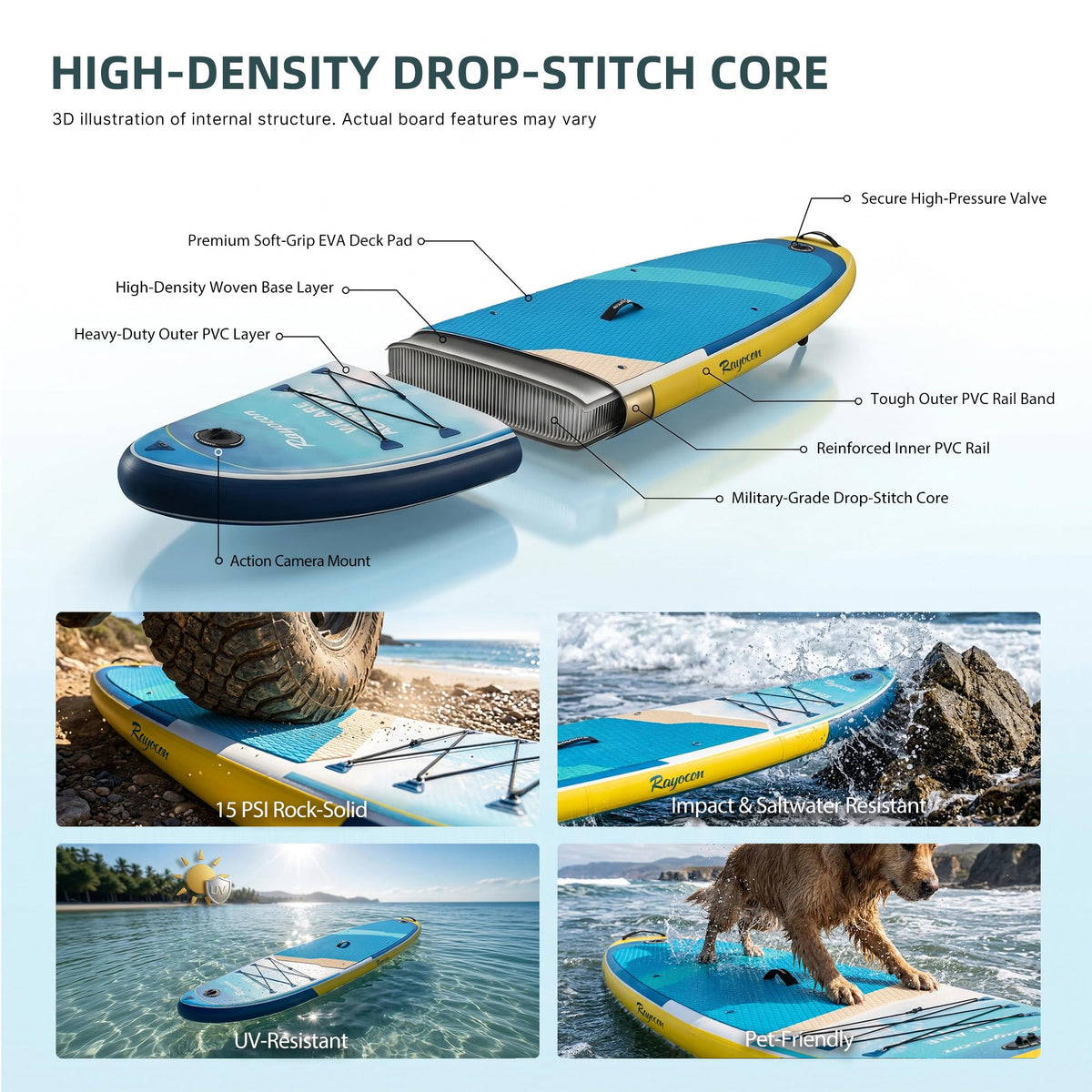 Inflatable Stand Up Paddle Board 11'×34" Extra Wide SUP, Ultra-Stable for Adults & Dog, 450lbs, Dual Chamber Pump, Fiberglass Paddle, Military Grade Dual Layer, Ocean Wave Design
