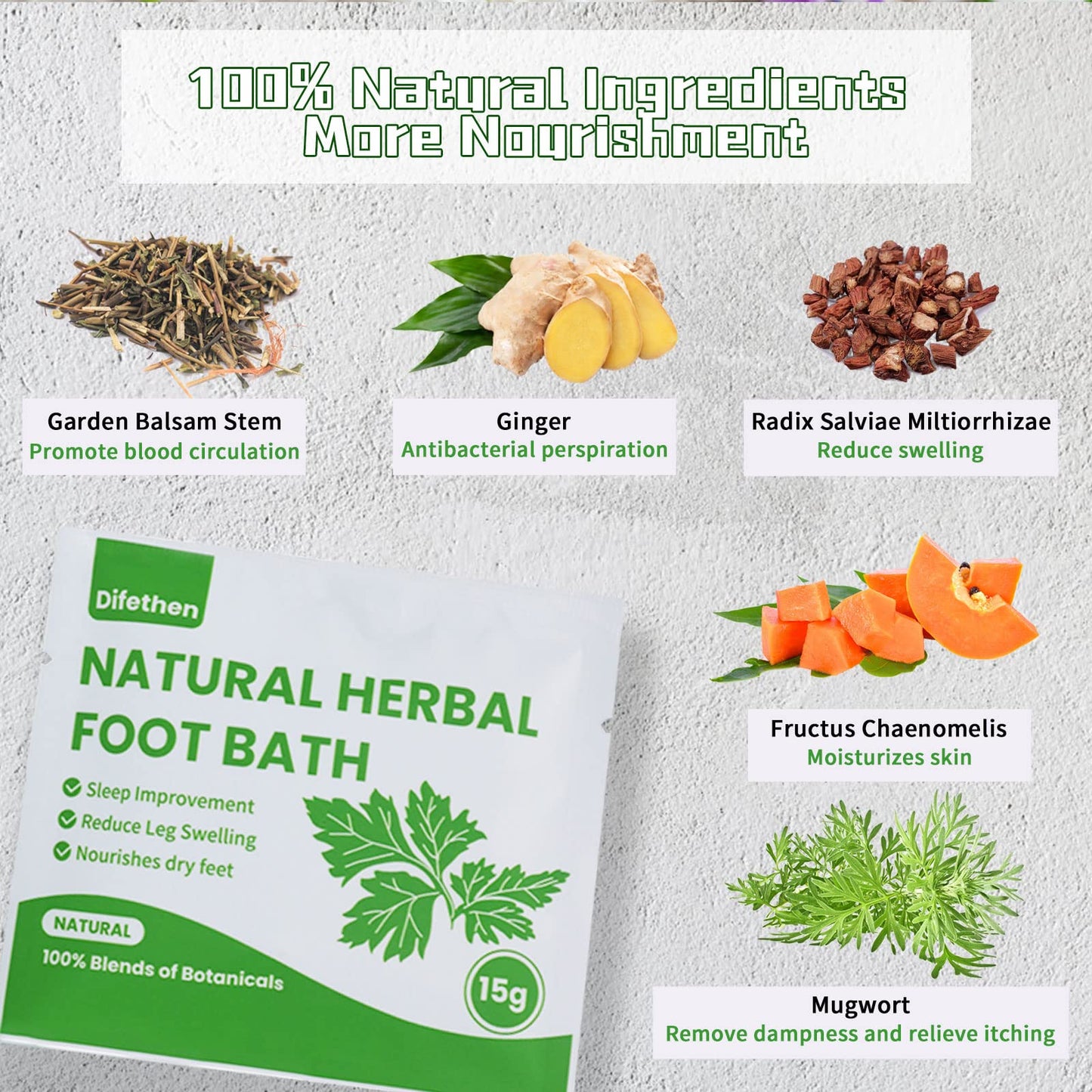 Natural Mugwort/Wormwood Herbal Foot Soak,Lymphatic Ginger Foot Bath Bag, Anti-Swelling Foot SPA Promote Metabolism, Foot Care 15g/PCS (10PCS)