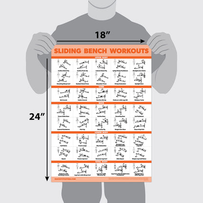 Palace Learning Sliding Bench Workout Poster - Compatible with Total Gym, Weider Ultimate Body Works - Incline Bench Exercise Chart [LIGHT] (LAMINATED, 18” x 24”)