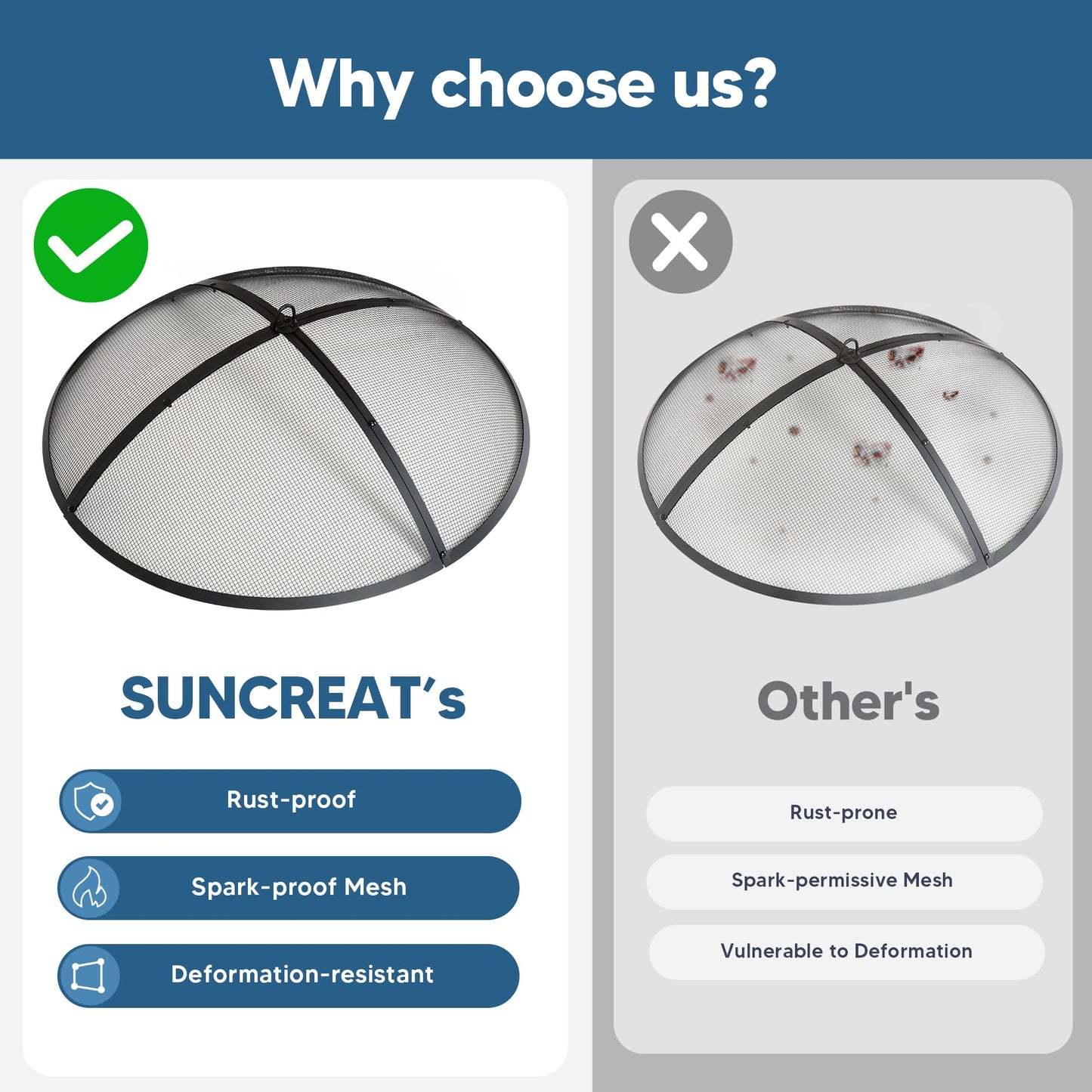 SUNCREAT Outdoor Fire Pit Spark Screen Cover Accessory, 40 Inch Patio Round Fire Mesh Screen Guard, Heavy Duty Steel Firepit Ember Lid, 40 Inch