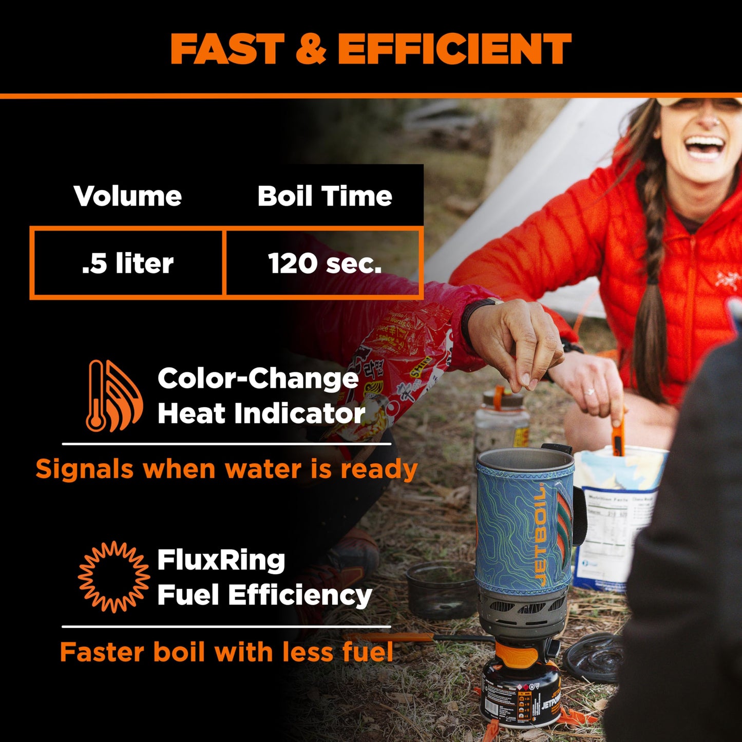 Jetboil Flash 1.0L Portable Fast Boil Stove for Camping and Backpacking with 1-Step Auto Ignition, Propane/Isobutane Burner with Cooking Cup, Ocean Topo