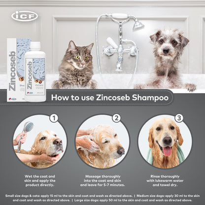ICF Zincoseb Dog Shampoo for Itchy Skin Relief Anti Itch + Antifungal + Antibacterial for Dogs & Cats Made for Pets with Sensitive Skin 250 ml