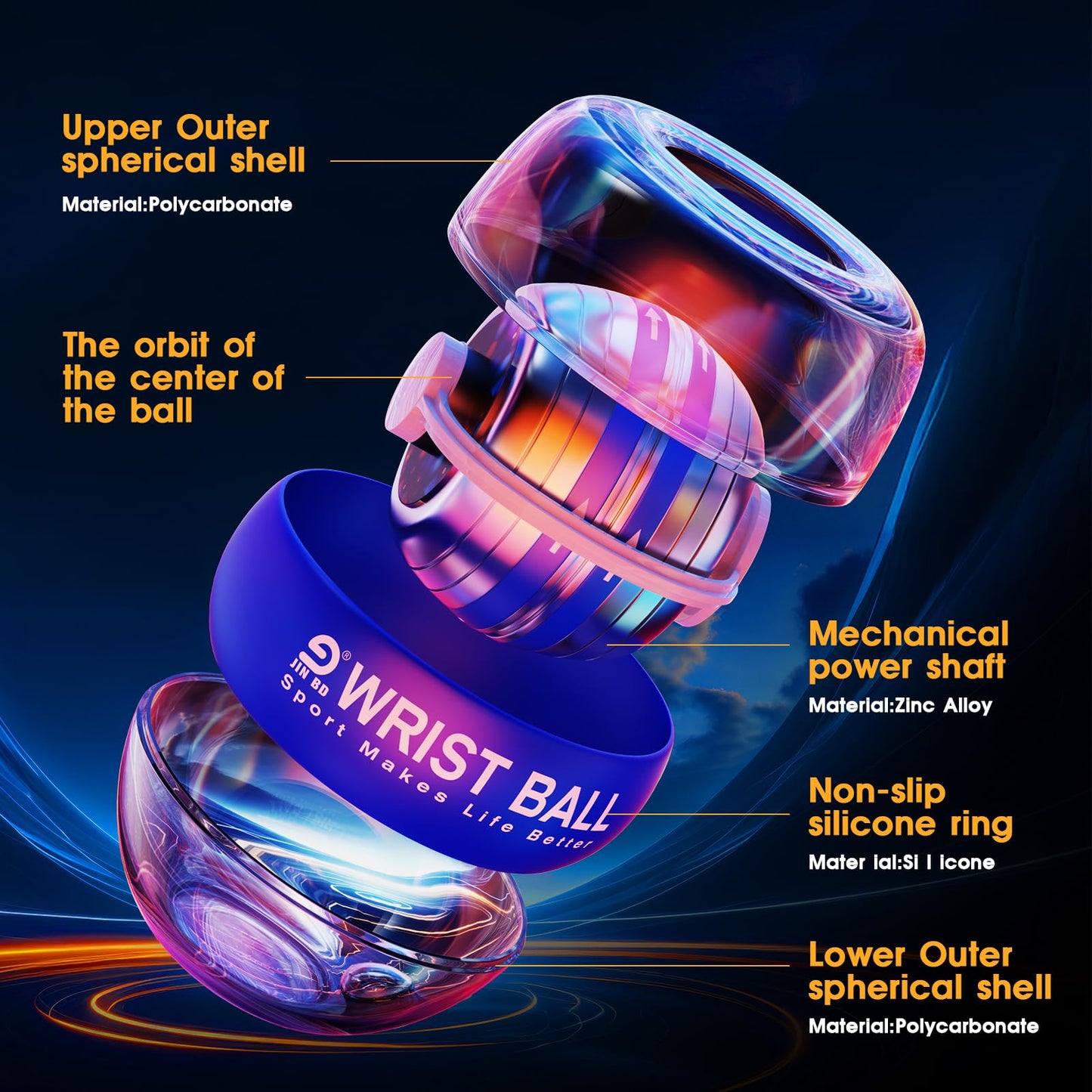 Wrist Trainer Ball Auto-Start Gyroscopic Forearm Exerciser Gyro Ball for Strengthen Arms, Fingers, Bones and Muscles