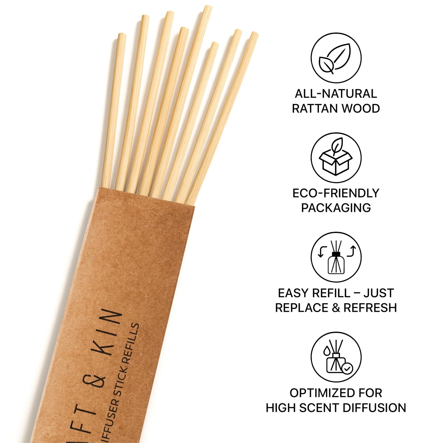Craft & Kin Sage, Mint & Lavender Reed Diffuser | All Natural Essential Oil & 8 Rattan Scent Sticks | Reed Diffusers for Home, Bathroom | Long Lasting Home Fragrance in Amber Glass, 5.75oz