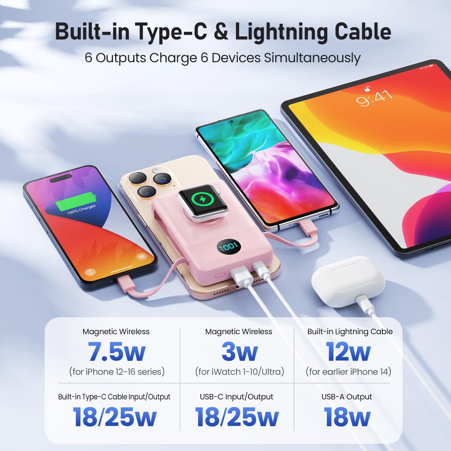 Magnetic Portable Charger for iPhone with Built-in Cables, 6-in-1 10800mAh Power Bank with iWatch Charger & LCD Display,25W PD Fast Charging Battery Pack for Magsafe,iPhone 16/15/14/13/12,Apple Watch