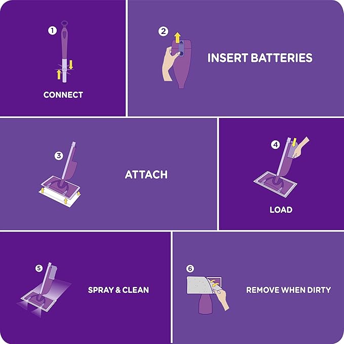 Swiffer WetJet Mops for Floor Cleaning, Hardwood Floor Cleaner Spray Mop Pad