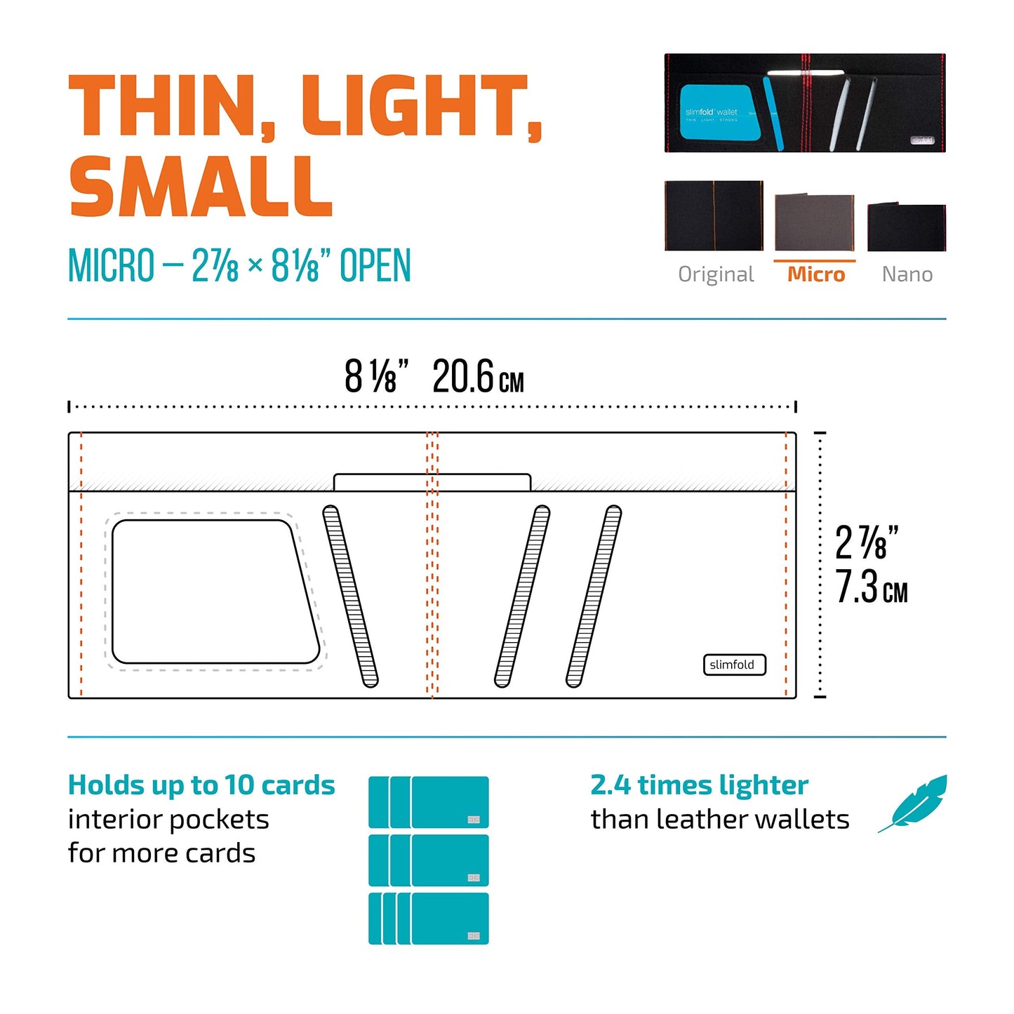 SlimFold MICRO Minimalist Front Pocket Vegan Slim Wallets for Men (RFID Blocking Navy/Orange)