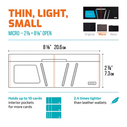 SlimFold MICRO Minimalist Front Pocket Vegan Slim Wallets for Men (RFID Blocking Navy/Orange)