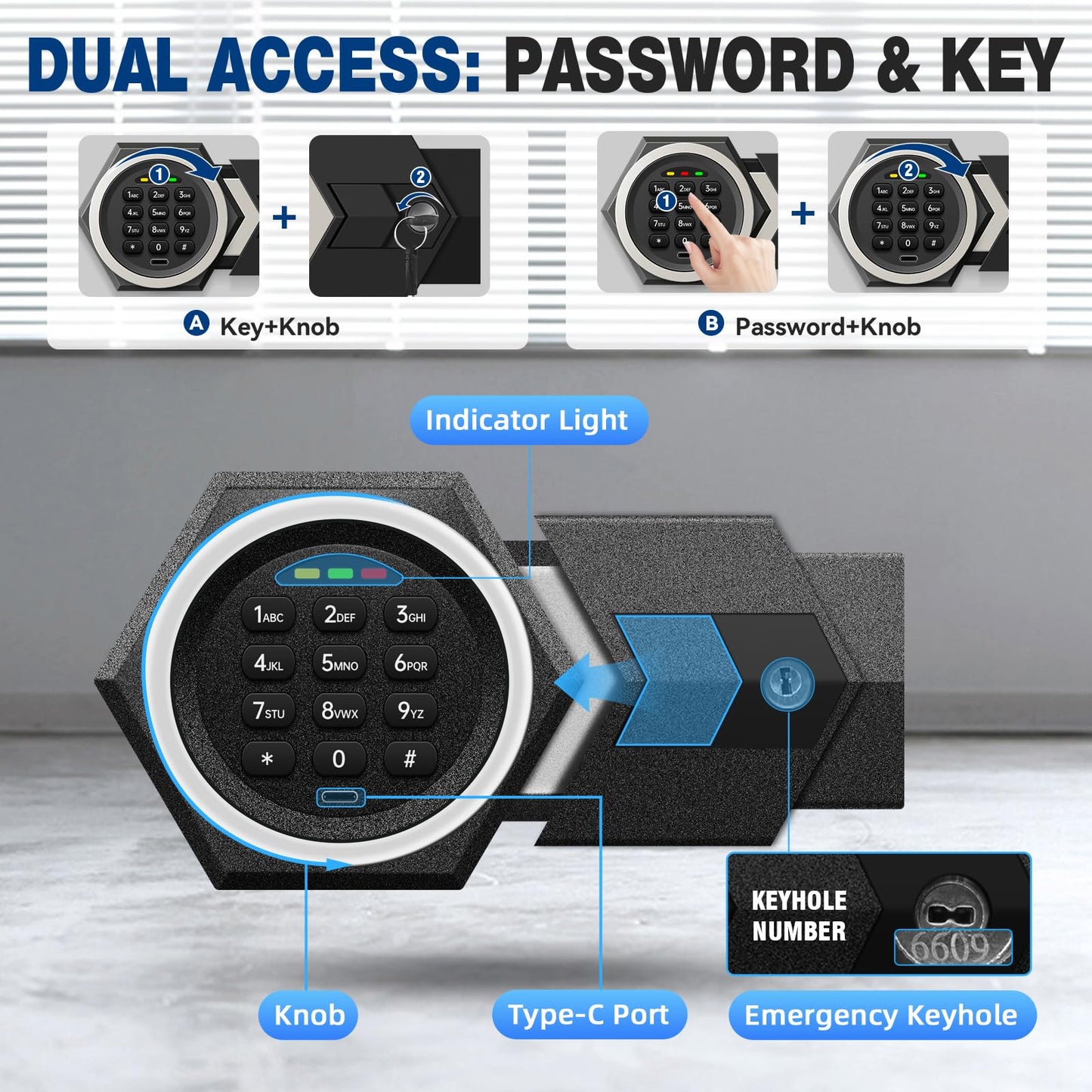 Fdsutvit Fireproof Home Safe Box- Steel Digital Combination Lock Security Box with Type-C Backup & Sensor Light, Key Lock Safety Box for House Office Documents Money Jewelry Handgun - Black 2.8 Cu Ft
