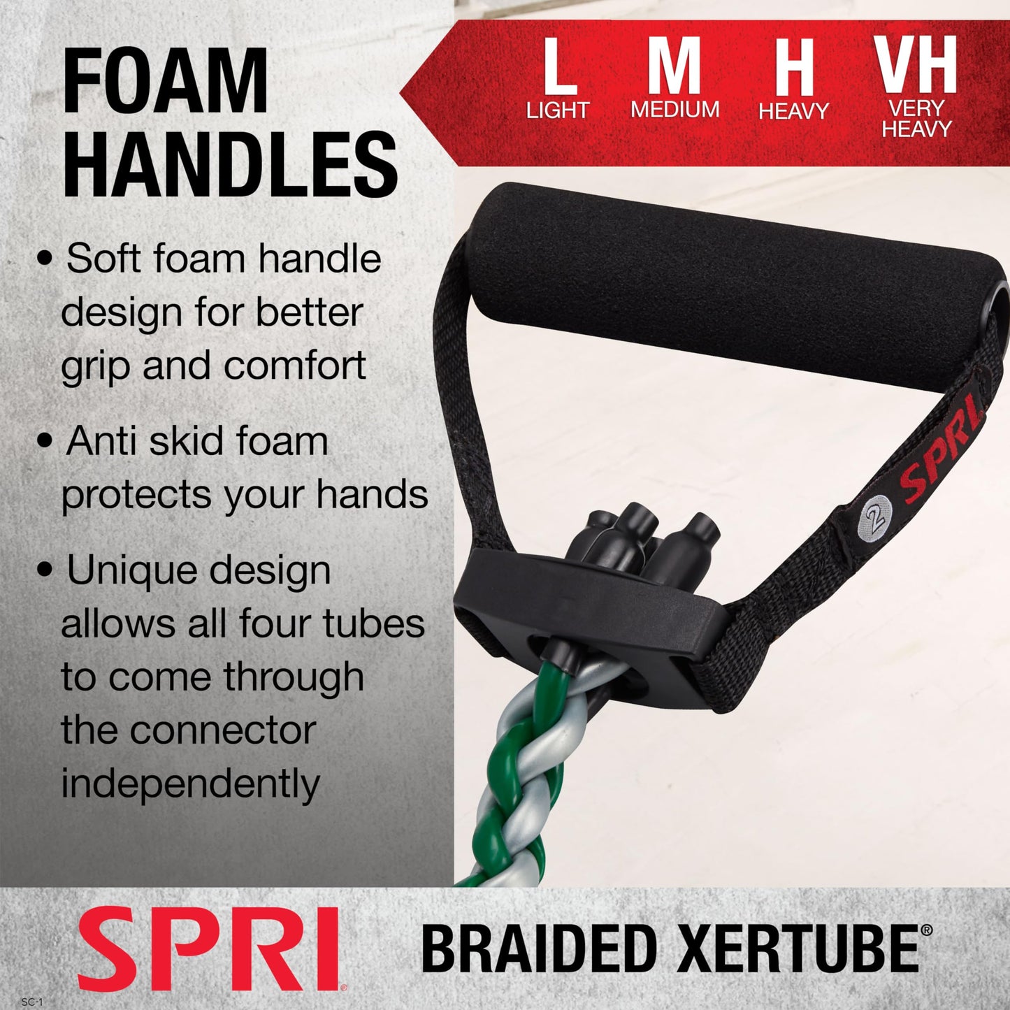 SPRI Braided Xertube Resistance Bands – Premium Exercise Band for Men & Women – Workout Equipment for Home Gym Fitness Training – Comfort Grip for Strength, Weights, and Resistance - Medium