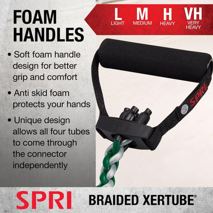 SPRI Braided Xertube Resistance Bands – Premium Exercise Band for Men & Women – Workout Equipment for Home Gym Fitness Training – Comfort Grip for Strength, Weights, and Resistance - Medium