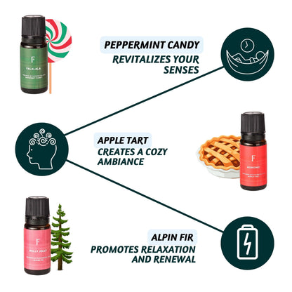 Folkulture Christmas Essential Oils for Diffuser | Set of 6 Essential Oils Set for Home | Peppermint, Candy, Apple Tart, Cranberry, Vanilla (Christmas Magic) | Aromatherapy Xmas Gift