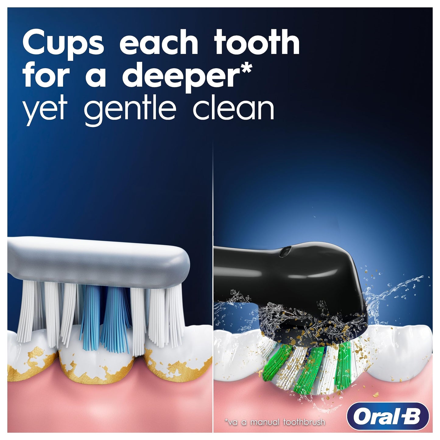 Oral-B Vitality Pro Electric Toothbrushes For Adults, 1 Handle, 1 Toothbrush Head, 3 Modes Including Sensitive Plus + Pro-Expert Toothpaste, 2 Pin UK Plug, Black