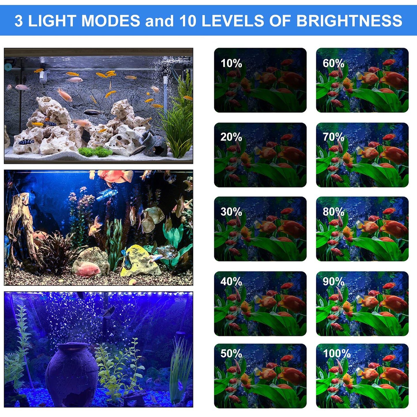VARMHUS LED Aquarium Light, Color Changing Submersible Fish Tank Light with Timer for Sunrise and Sunset (18cm, Blue+White)