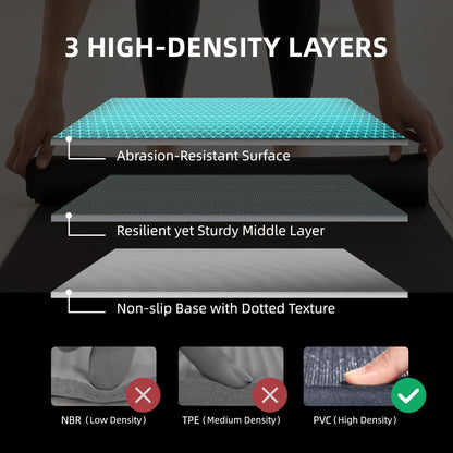Large Exercise Mat for Home Workout,12‘x6’/10'x6'/9'x6'/8'x6'/7'x5'/6'x4' (7mm) Extra Thick Workout Mat, High-Density Gym Mat for Cardio, Jump Rope, MMA, Weights (Shoe-Friendly)