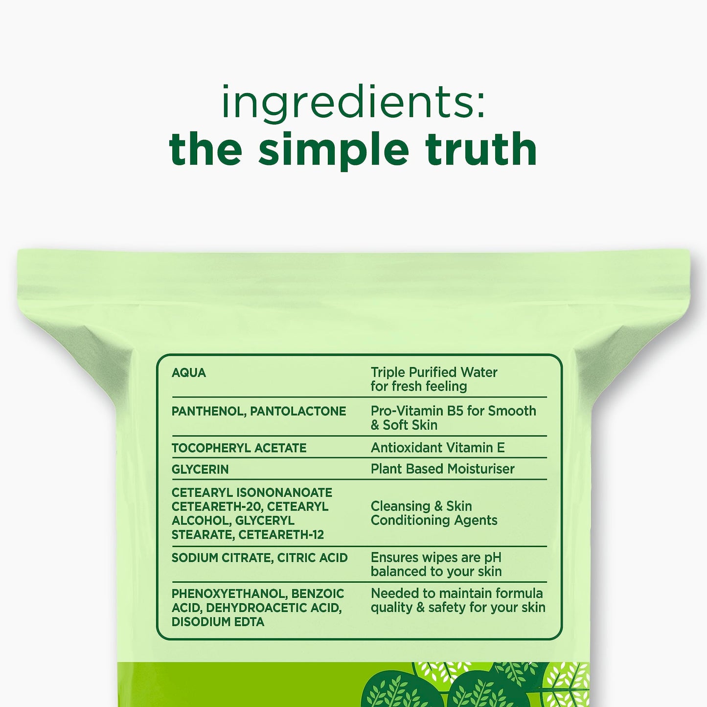 Simple, Kind to Skin, Biodegradable Cleansing Wipes with Vitamin B5, Vitamin E and Pro Amino Acids, 75 Pack