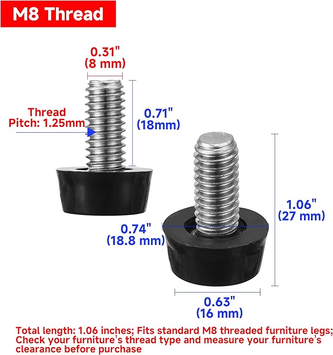 M8 Thread Adjustable Furniture Levelers Screw in Threaded 20 Pcs, Galvanized