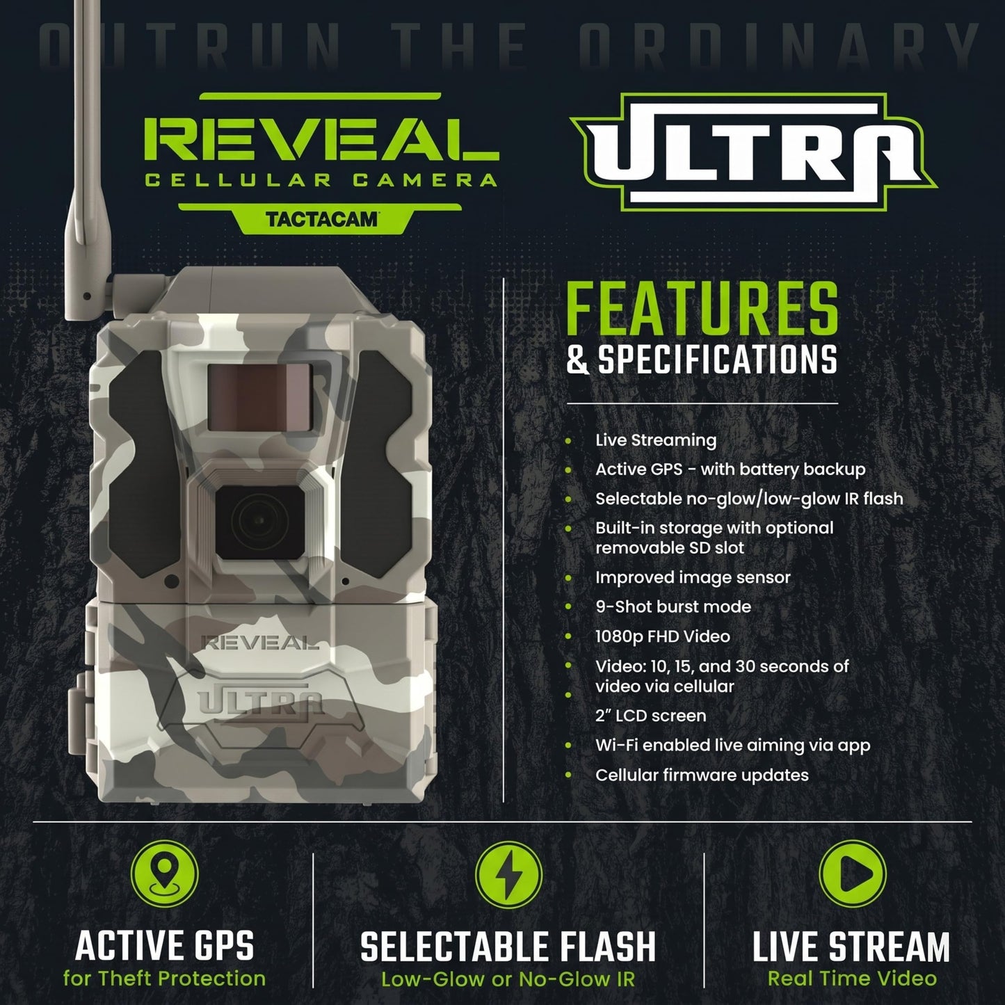 TACTACAM Reveal Ultra Cellular Trail Camera with Lithium Ion Rechargeable Battery Pack Bundle