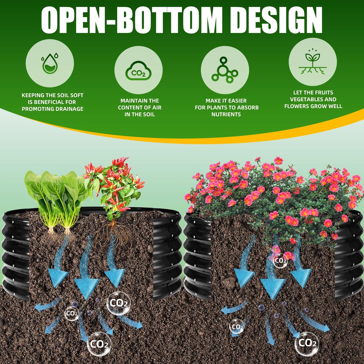 TBMLC 17" Tall Elevated Round Metal Rised Garden Bed- 3.3'x3.3' in Size and 0.8MM Thick Durable Planter Box for Vegetables Flowers Succulent at Patio/Garden Outdoor (Black, 3.3FT Diameter)