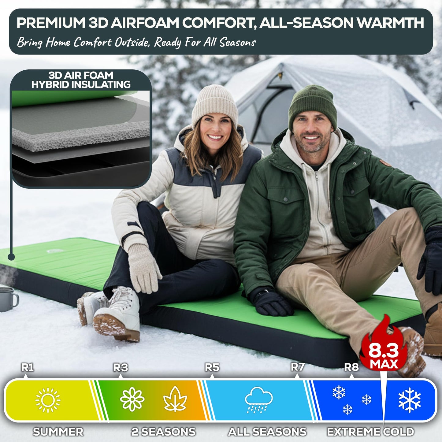 Gear Doctors Artemis 8.3 R-Value Self Inflating Sleeping Pad Camping—Air Mattress Camping—Mattress Pad 4 Season 3D Air Foam 4" Thick Insulated Inflatable Foam Sleeping Mat for Luxury Camp/Car/Cot/Tent