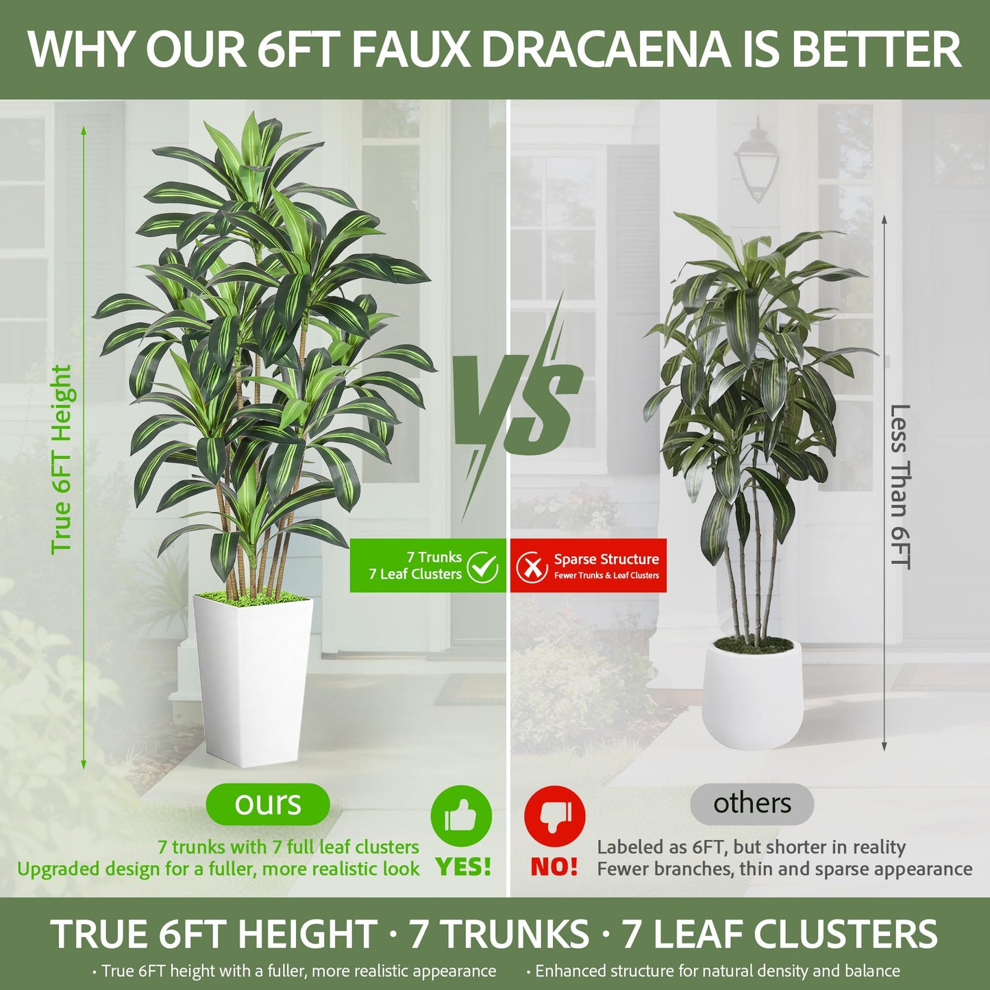 Wrbtn Realistic Artificial Indoor Plant Tree - Tall Fake Dracaena Potted Plant for Home Office Decor, Living Room & Bedroom - Lifelike Faux Plant Tree with Pot-Palm(White, 6FT)