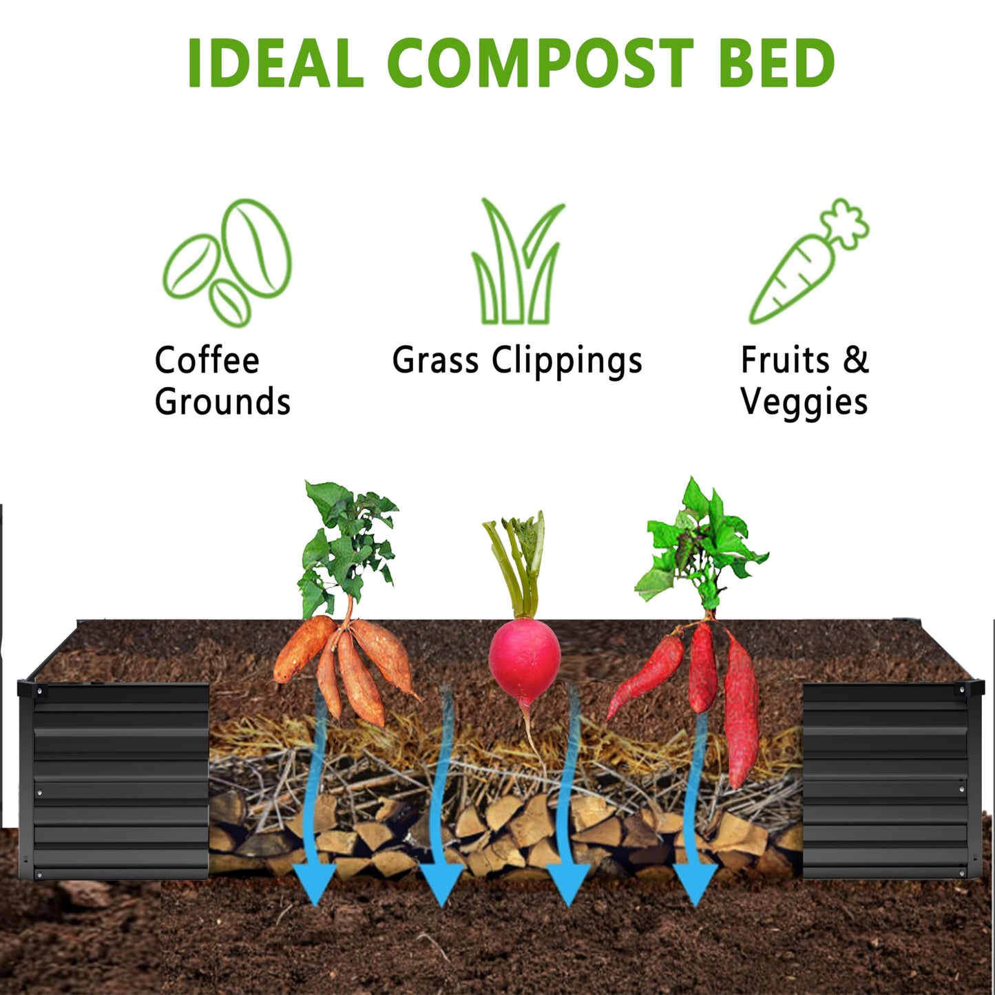 DIIYIV 2PCS 12x4x1FT Galvanized Raised Garden Bed Kit,Vegetable Boxes-Rectangle Metal Flower Box,Large Planter Raised Beds Outdoor Garden for Planting,Fruit,Herb-Black