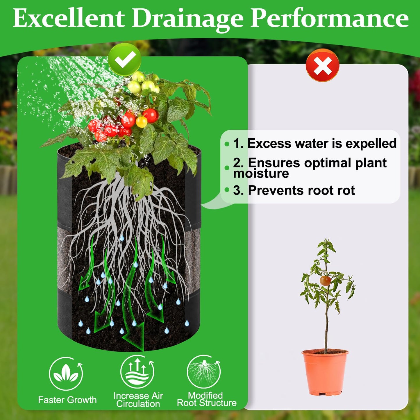 2 Pack 15 Gallon 360°Visible Potato Grow Bags,Heavy Duty Thickened Nonwoven Fabric Planter Bags with 2 Clear Harvest Windows&Removable Shading Cover,Reinforced Handles,Vegetable Grow Bags with Labels