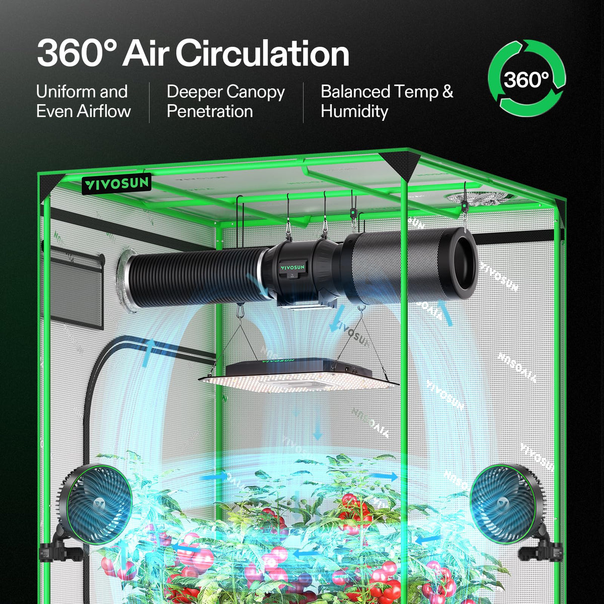 VIVOSUN AeroLight A100, Tunable Spectrum, LED Grow Light 100W w/Integrated Circulation Fan, Compatible with App, Used with Growhub Controller E42A/E25 to Achieve More Functions