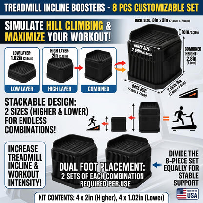 Customizable Treadmill Incline Riser Blocks: 4 Pack Adjustable 1/2/3 Inch Height Lift for Custom Uphill Training, Anti-Slip Heavy Duty Plastic 4000 LBS Stackable Walking Pad Levelers for Home Gym