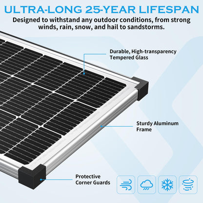 Voltset Solar Panel Charger Kit: 100W 12V Solar Panel with 20A Solar Charge Controller, Monocrystalline Solar Panel for RV Battery Car Trailer Marine Boat Caravan and Other Off Grid System