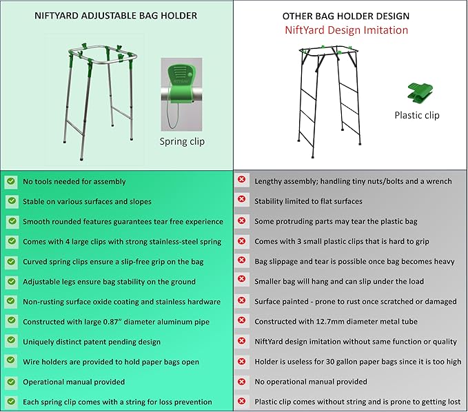 Adjustable & Foldable Leaf Bag Holder,