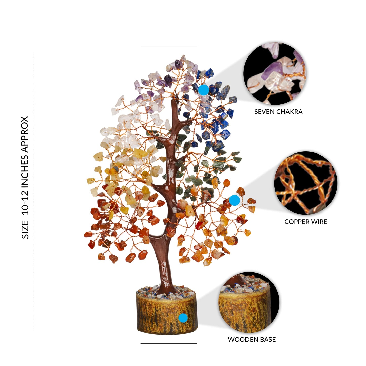 PYOR 7 Chakra Tree of Life - Gemstone Tree - Meditation Gifts - New Home Decor - Crystals - Spiritual Gifts for Women - Office Feng Shui Decor - Chakra Stone