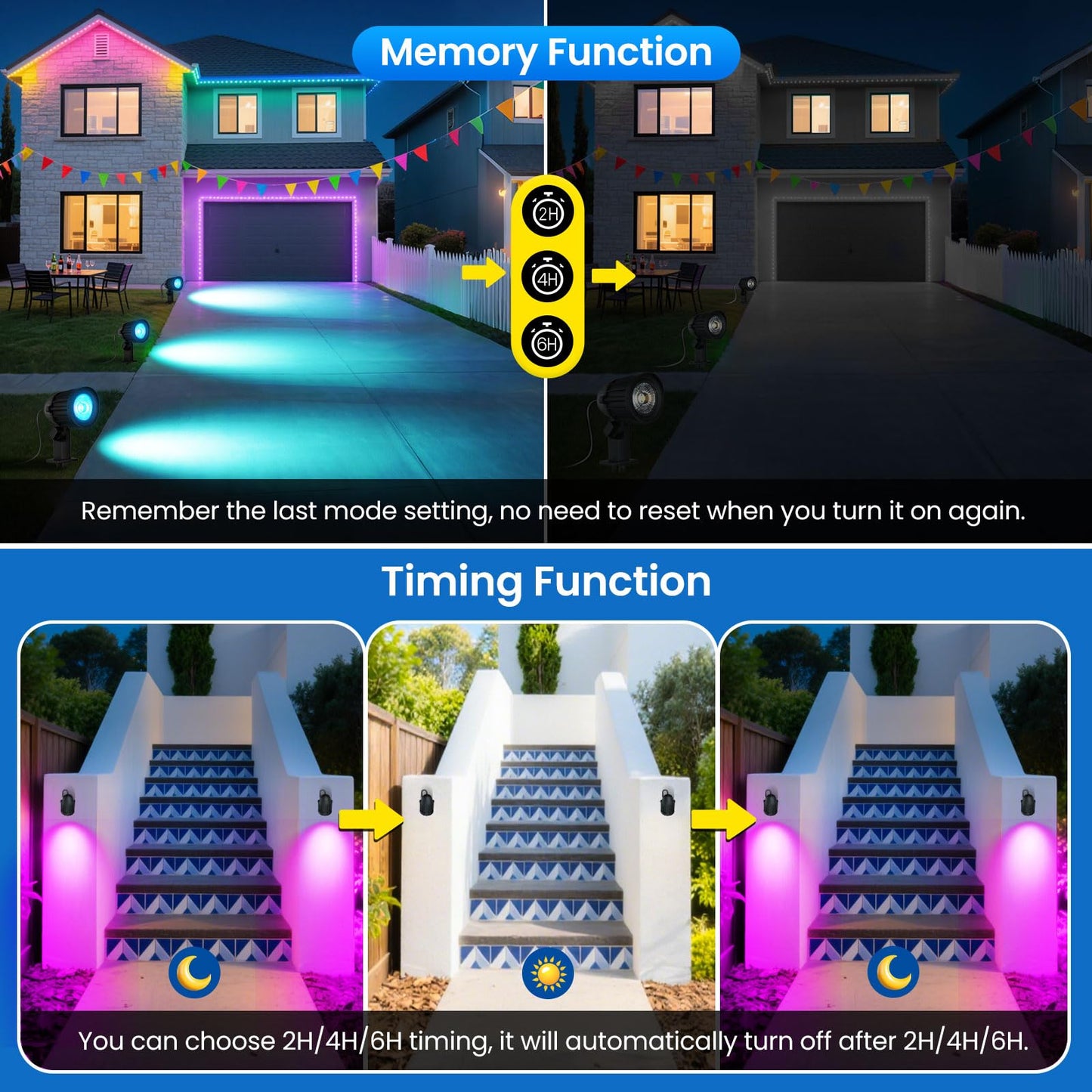 Linke Solar Spot Lights Outdoor Garden, 4 in 1 Colour Changing Led RGB Solar Powered Spotlights IP66 Spike Lights Remote Control Dusk to Dawn Landscape Spotlight for Yard Patio Lawn