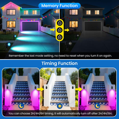 Linke Solar Spot Lights Outdoor Garden, 4 in 1 Colour Changing Led RGB Solar Powered Spotlights IP66 Spike Lights Remote Control Dusk to Dawn Landscape Spotlight for Yard Patio Lawn