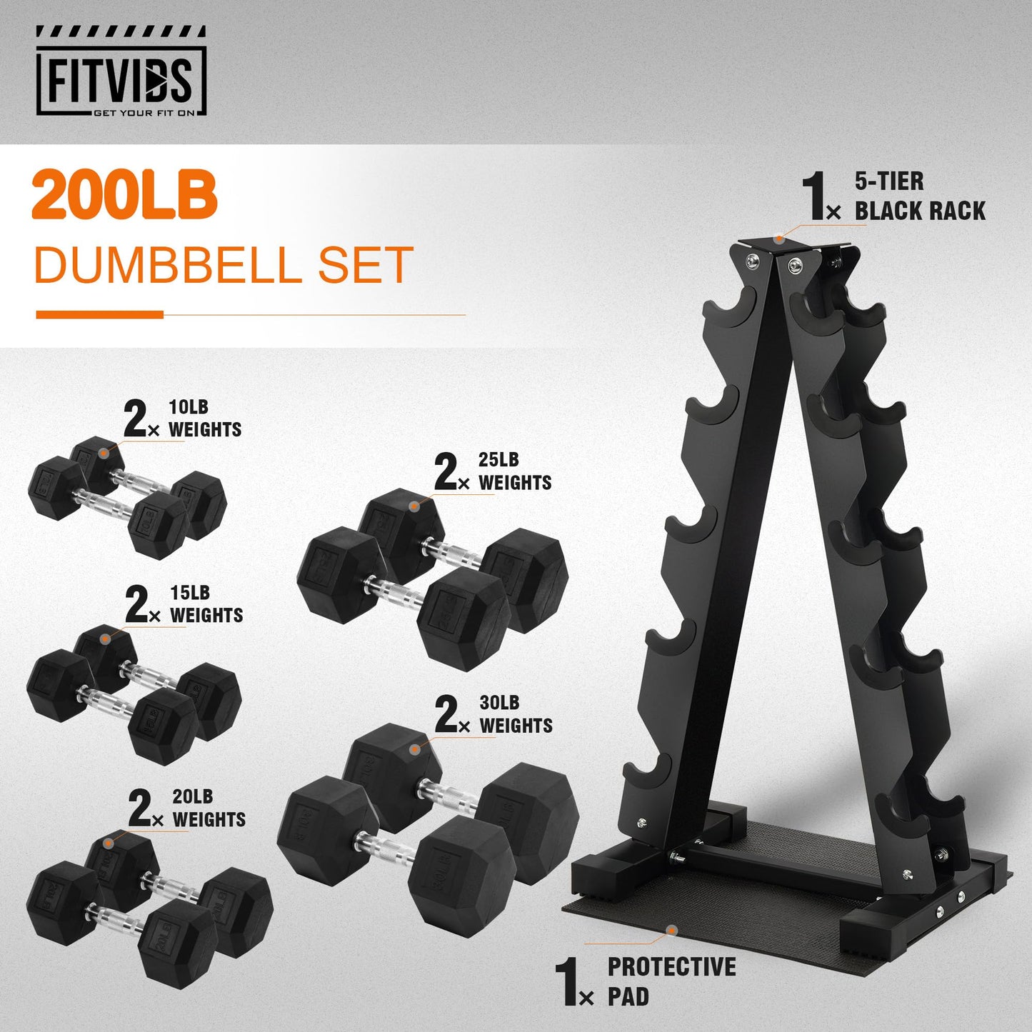 Fitvids Fitvids Rubber Coated Hex Dumbbell Weight Set and Storage Rack, 100LBS, 150LBS or 200LBS Set, 5-20 lbs, 5-25 lbs, 10-30 lbs Pairs