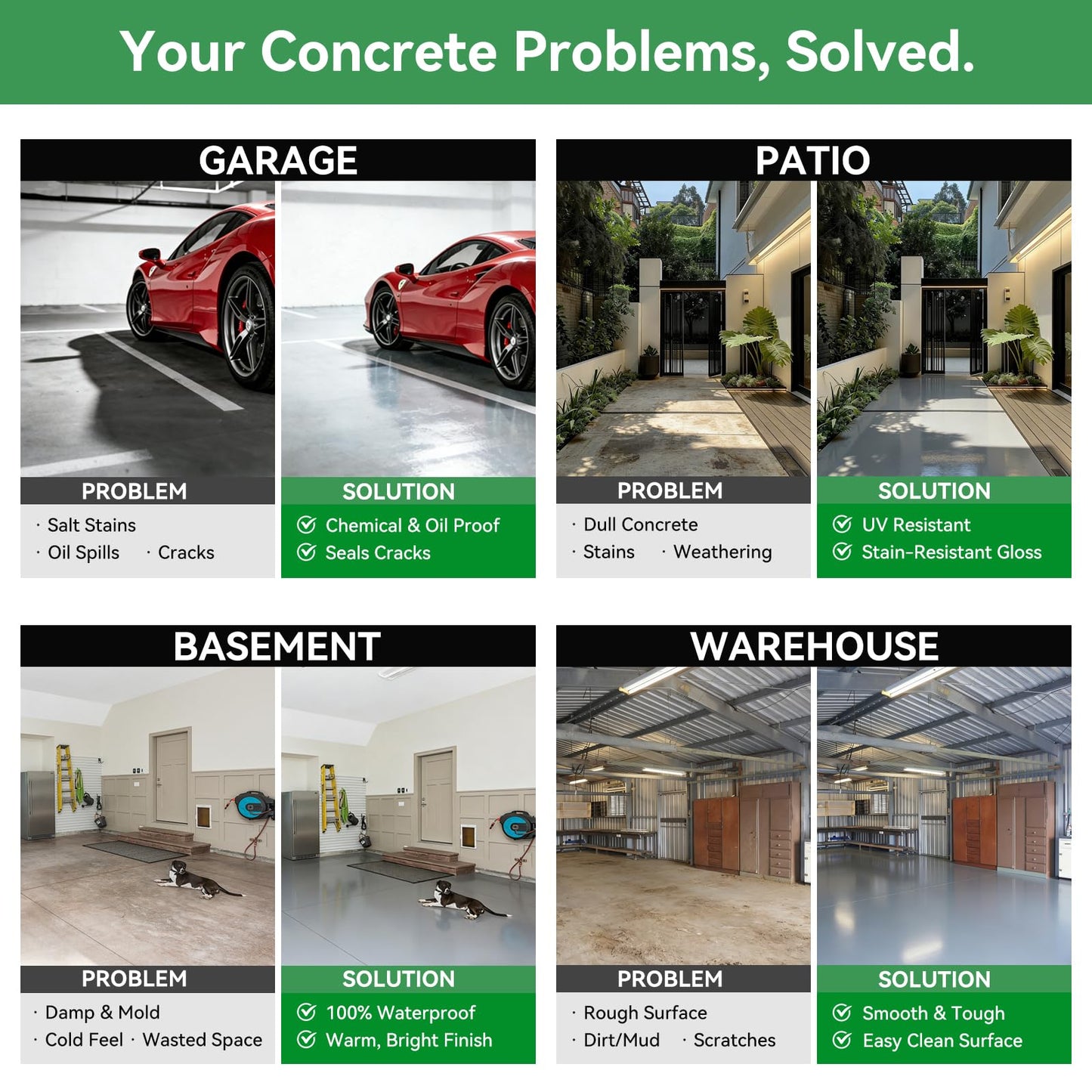 Professional Floor Paint Kit (5 Gallon Shallow sea gray, 800-1000 sq.ft) - Acrylic Concrete Coating for Garages & Indoor and outdoor floors and walls | Single Component Formula | Ready-to-Use | Low VOC