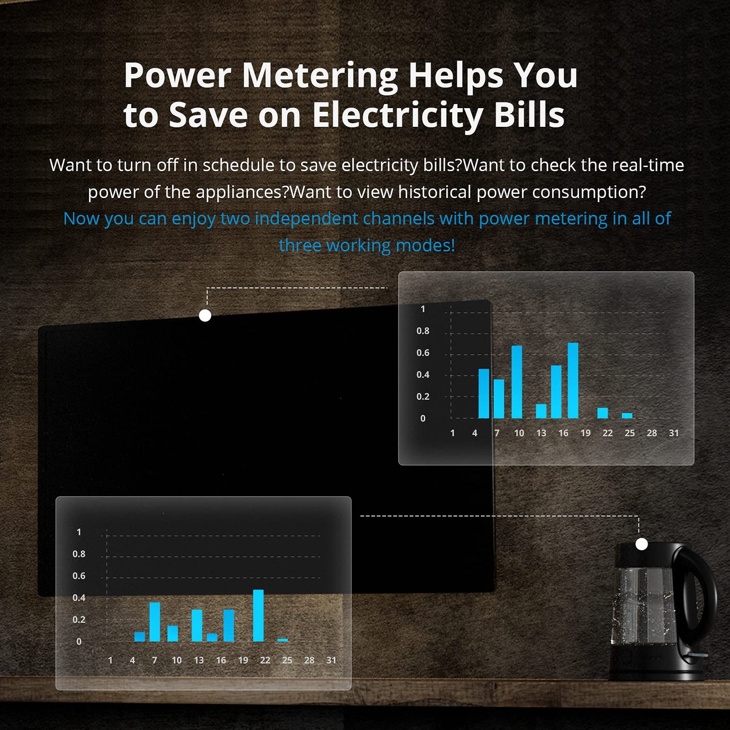SONOFF WiFi Smart Curtain Switch with Power Metering TUV Certified, DUALR3 Dual Relay DIY Curtain, Blinds, Roller Shutter,Two Way Smart Switch,Works with Alexa&Google Home(1 Pack)