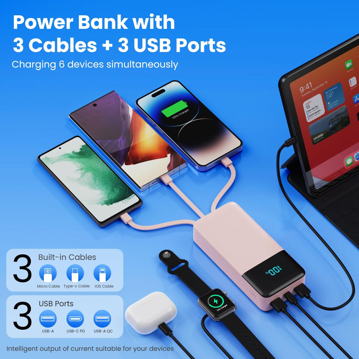 Portable Charger 50800mAh Power Bank with 3 Built in Cables,25W PD QC4.0 Fast Charging USB C Battery Pack,6 Outputs 2 Inputs Travel Essentials Portable Phone Charger for iPhone 17/16/15,Google,Android