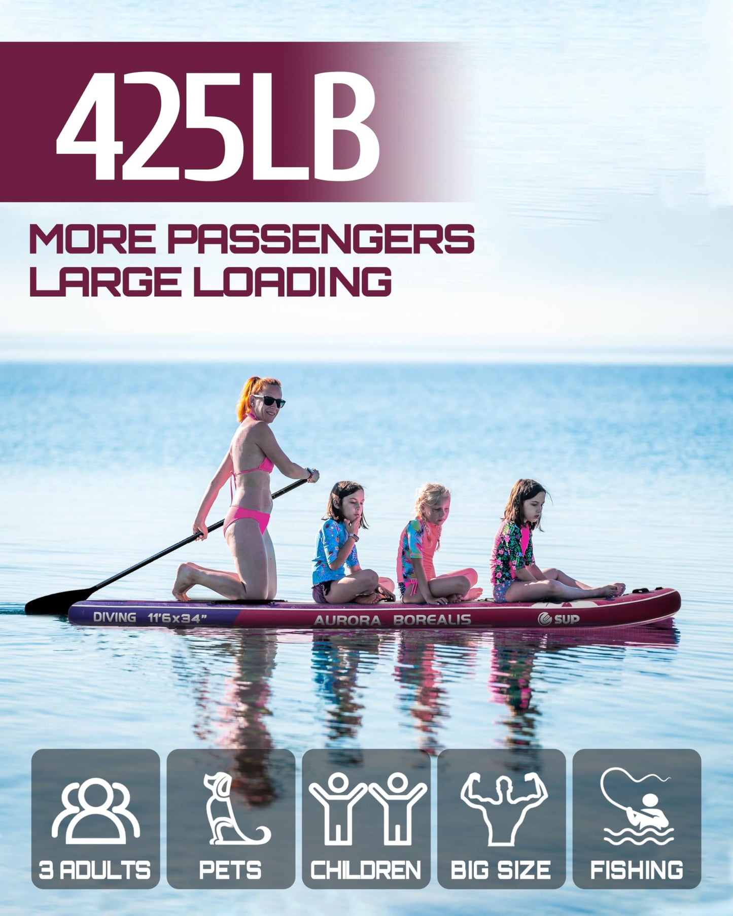 ESUP Extra Wide Inflatable Paddle Board 11’6" ×34/35" ，Super Stable Stand Up Paddleboards for 2 Person/Family/Large Size, Inflatable SUP with Paddle, Pump & Shoulder Strap