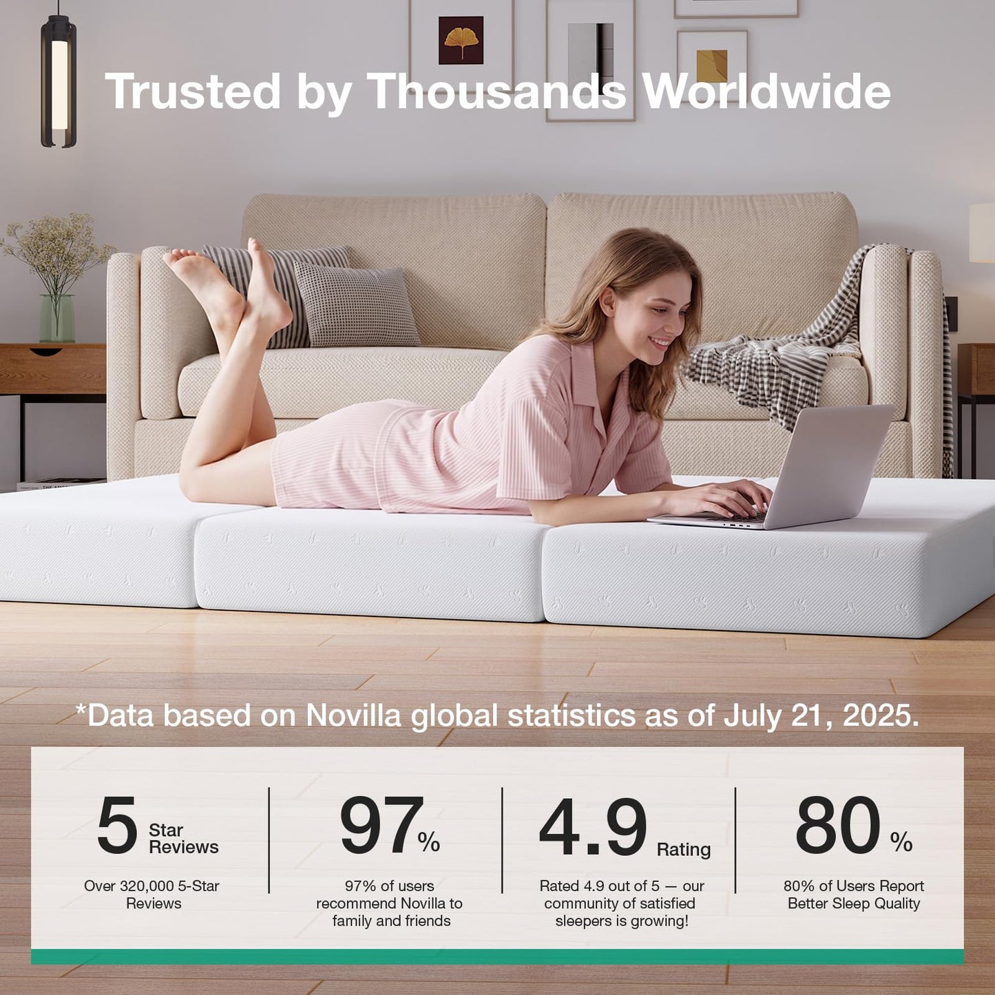 Novilla Foldable Mattress Full | 6 inch Folding Mattress Floor Sofa | Trifold Mattress Suitable for Murphy Bed, Day Bed, Camping, RV | High Support | Certified Material | 75"x54"x6"